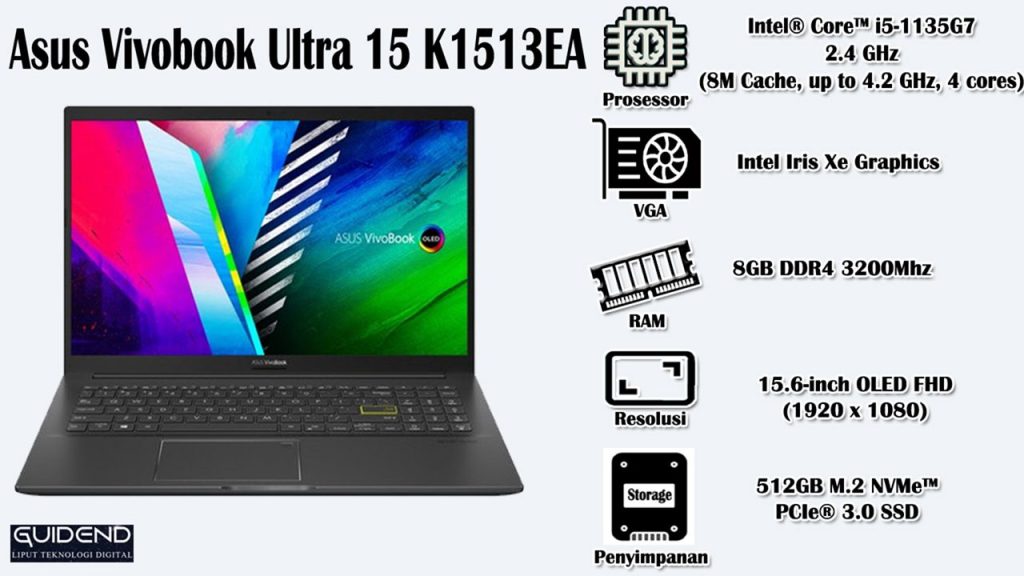 Asus Vivobook Ultra 15 K1513EA