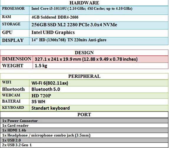 Laptop Lenovo IdeaPad Slim 3i ABYSS BLUE - 81WA00PAID or PLATINUM GREY - 81WA00PBID