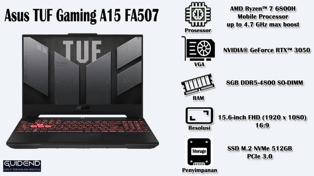 Spesifikasi ASUS TUF GAMING A15 FA507
