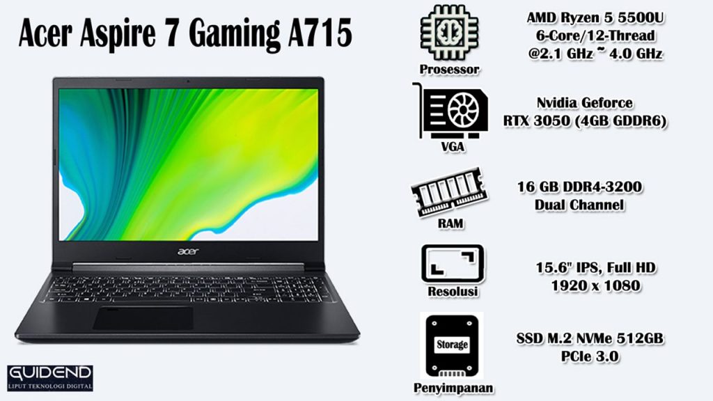 Acer Aspire 7 Gaming A715