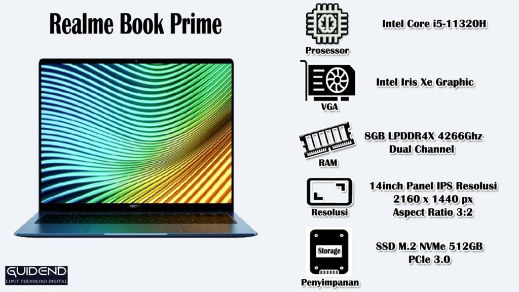 Realme Book Prime