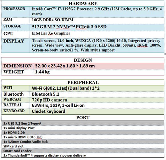 ASUS EXPERTBOOK B7402FEA Spesifikasi