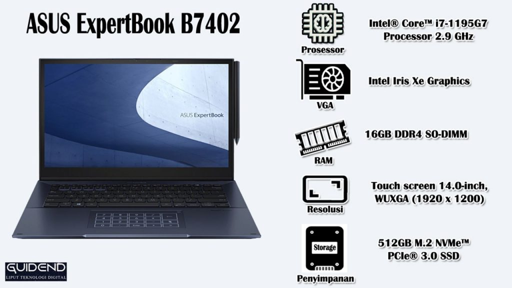 ASUS EXPERTBOOK B7402FEA flip