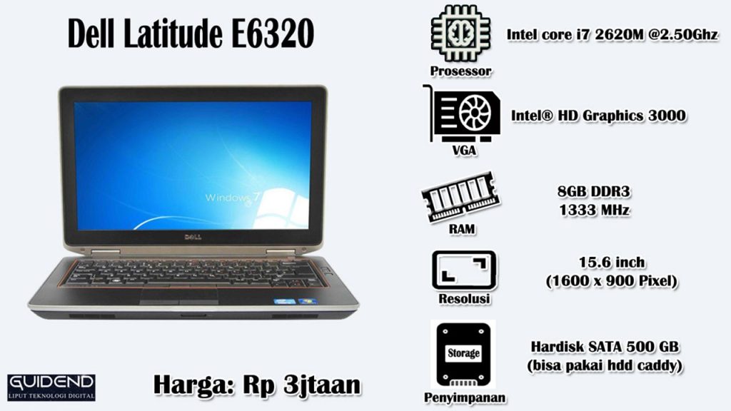 Dell Latitude E6320 5 Rekomendasi Laptop