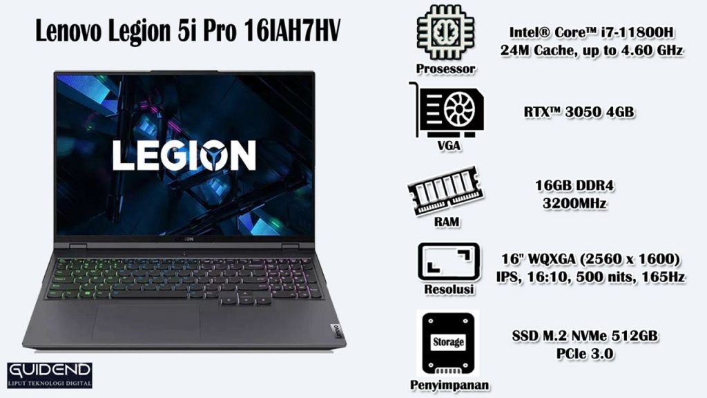 Lenovo Legion 5i Pro 16IAH7HV