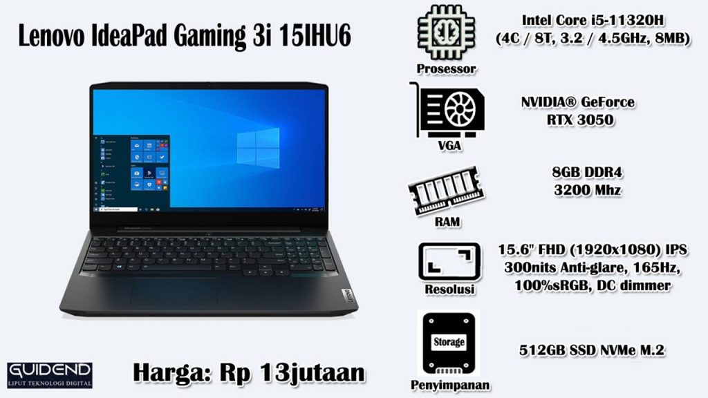 Lenovo IdeaPad Gaming 3i 15IHU6