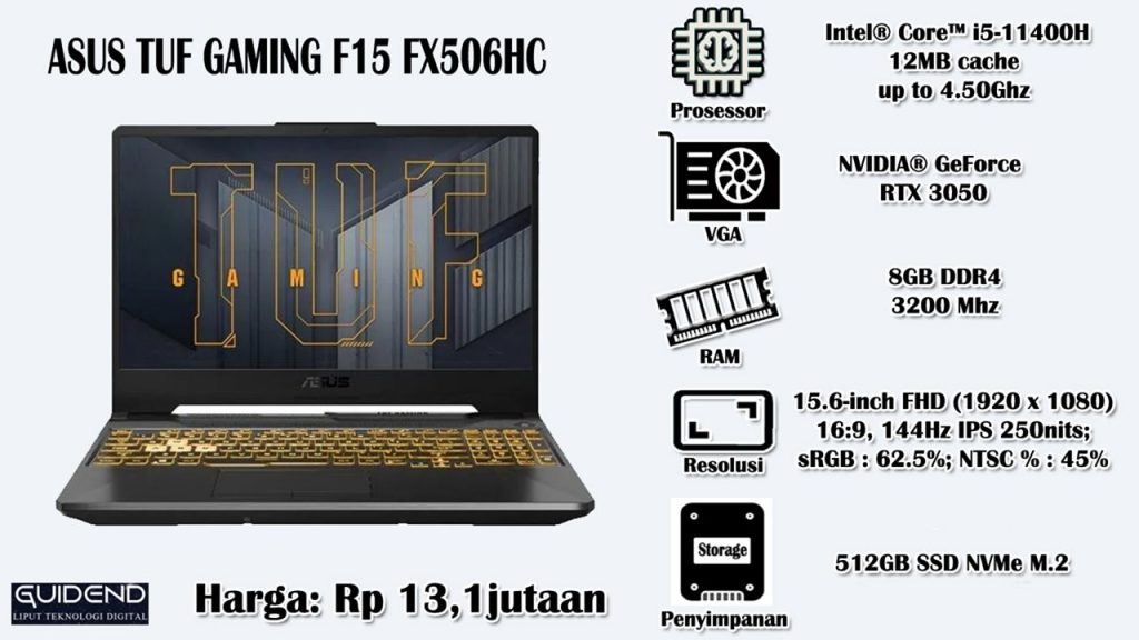 Asus TUF F15 FX506HC