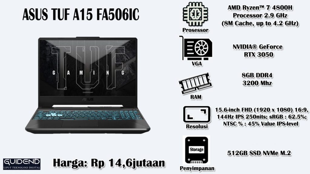 ASUS TUF A15 FA506IC