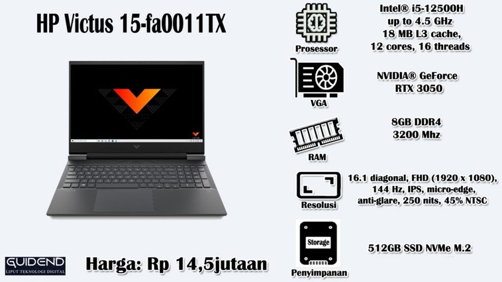 HP Victus 15 FA0011TX