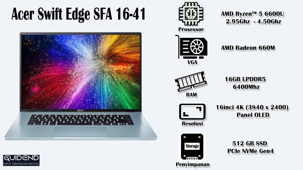 Acer Swift Edge SFA 16