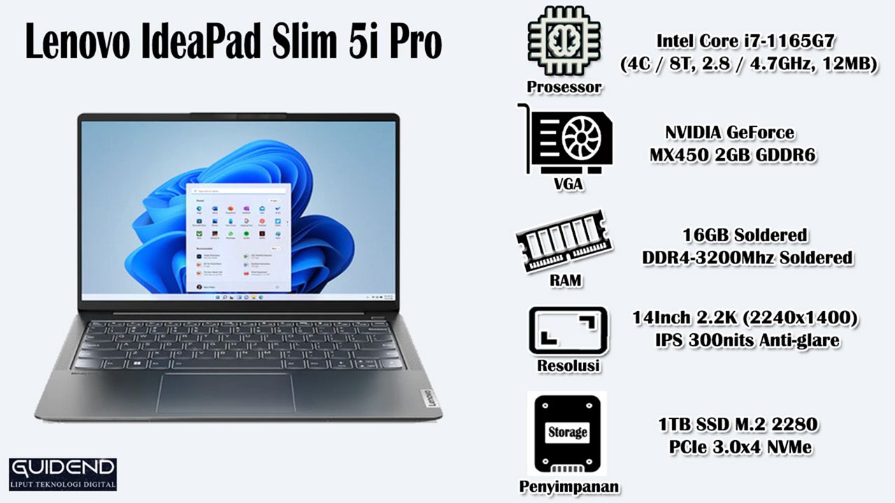 Lenovo IdeaPad Slim 5i Pro