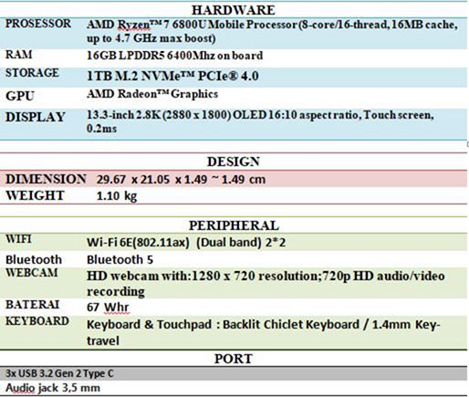 ASUS ZENBOOK S13 OLED UM5302TA Spesifikasi
