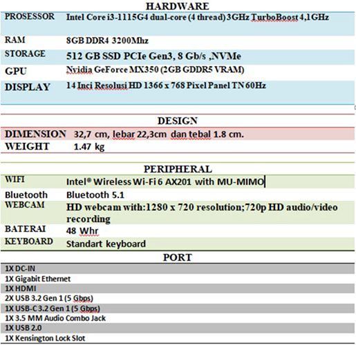 Acer Aspire 5 Slim A514 54G Spesifikasi