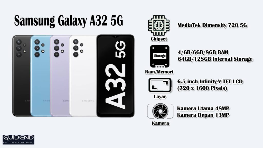 guidend.com-Samsung A32 5G