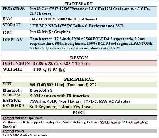 ASUS Zenbook 17 Fold UX9702 Spesifikasi