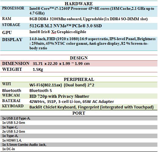 Asus Vivo Book A1402ZA-VIPS753 Spesifikasi
