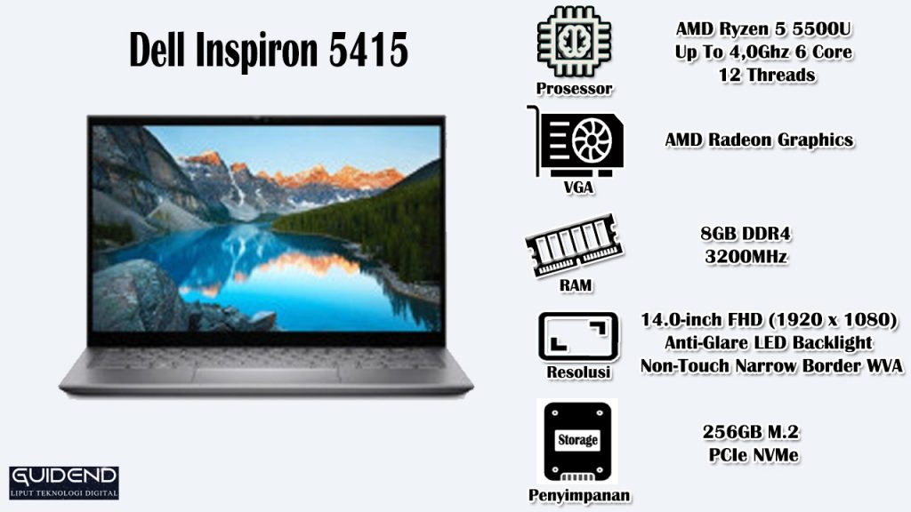 Dell Inspiron 5415