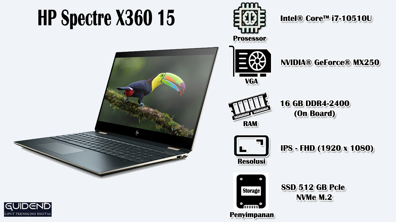 guidend.com-HP Spectre X360 15