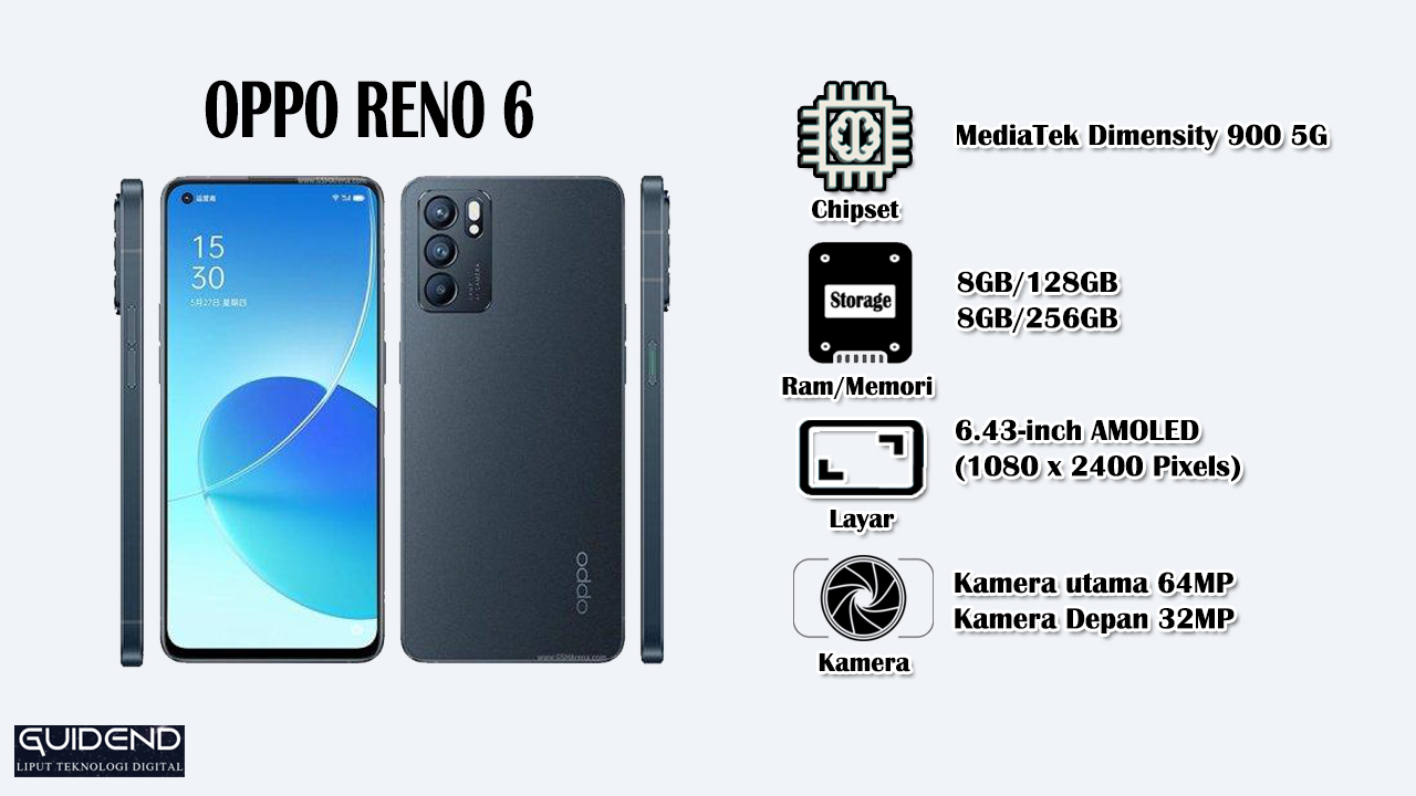 guidend.com-Oppo Reno6