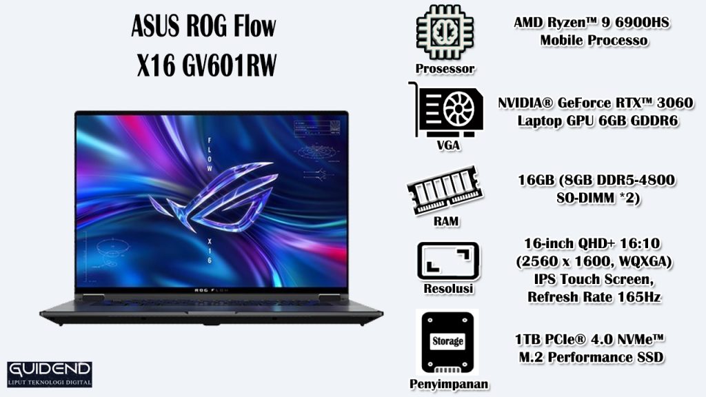 ASUS ROG Flow X16 GV601RW