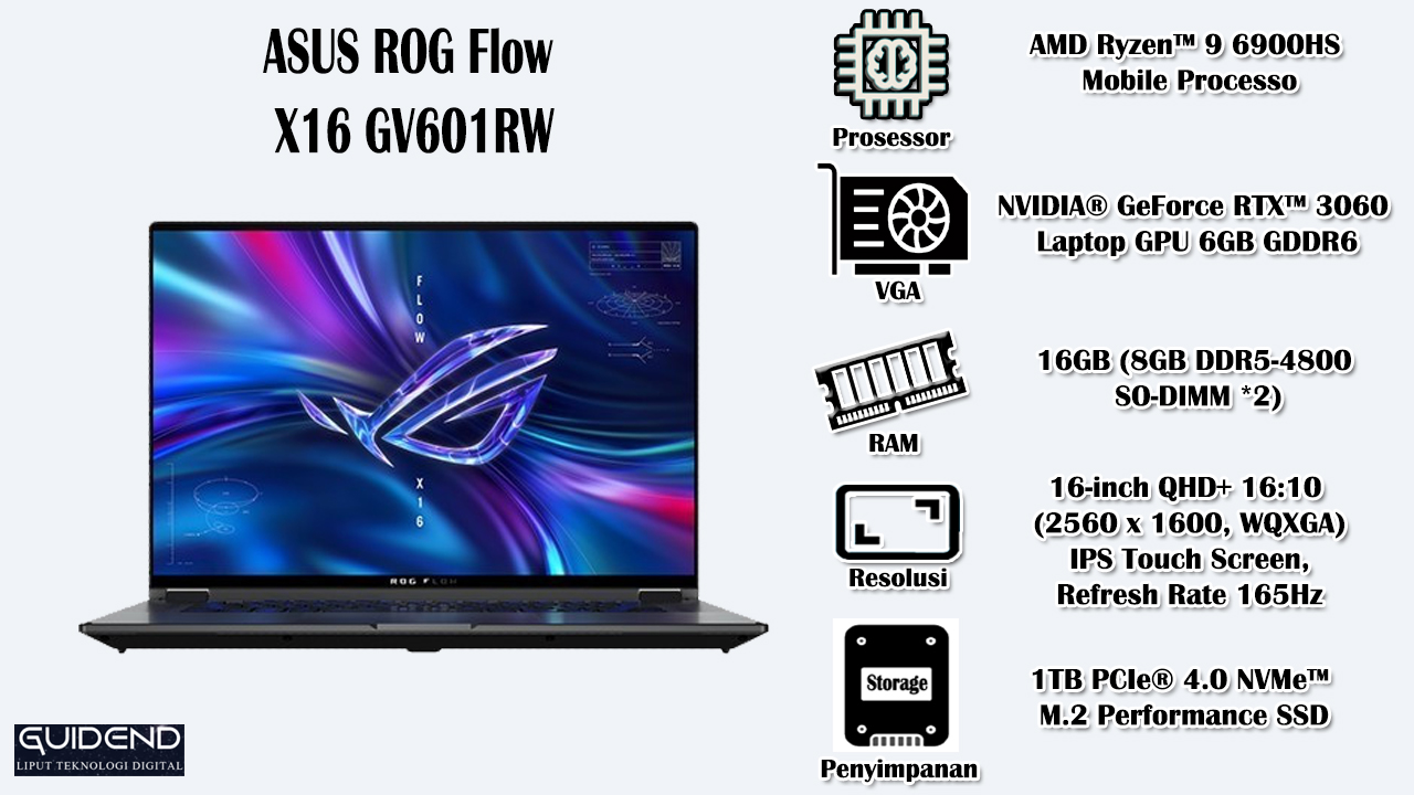 ASUS ROG Flow X16 GV601RW