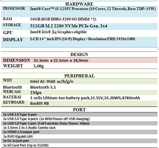 Axioo Mybook Z10 Metal Spesifikasi