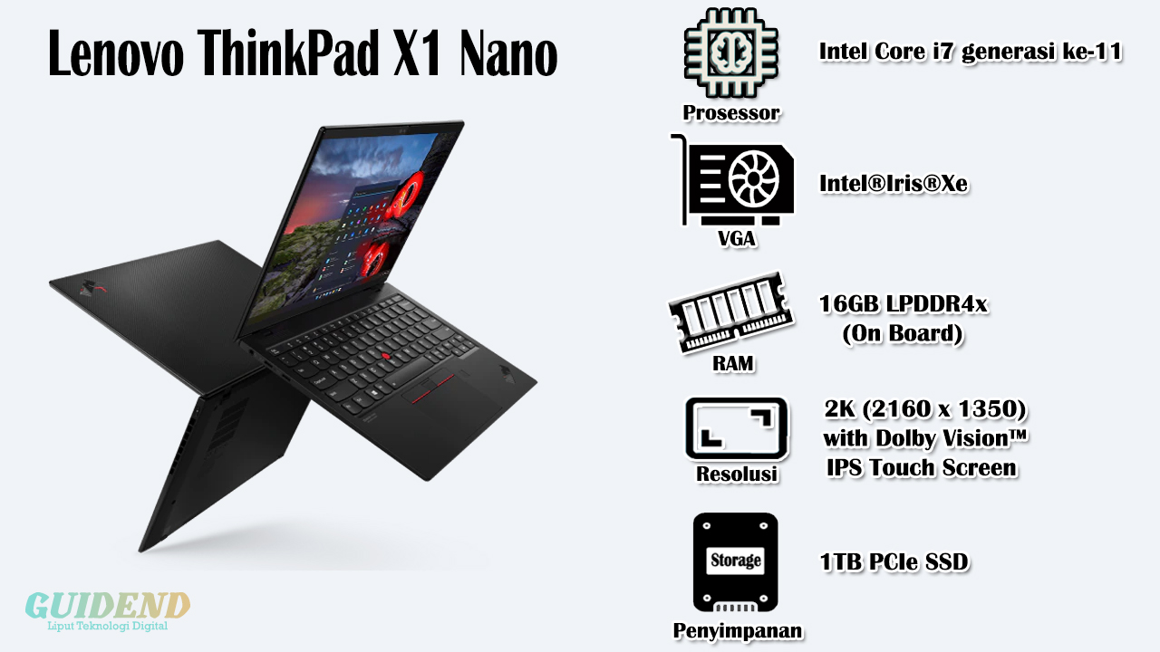 Guidend.com - Lenovo ThinkPad X1 Nano