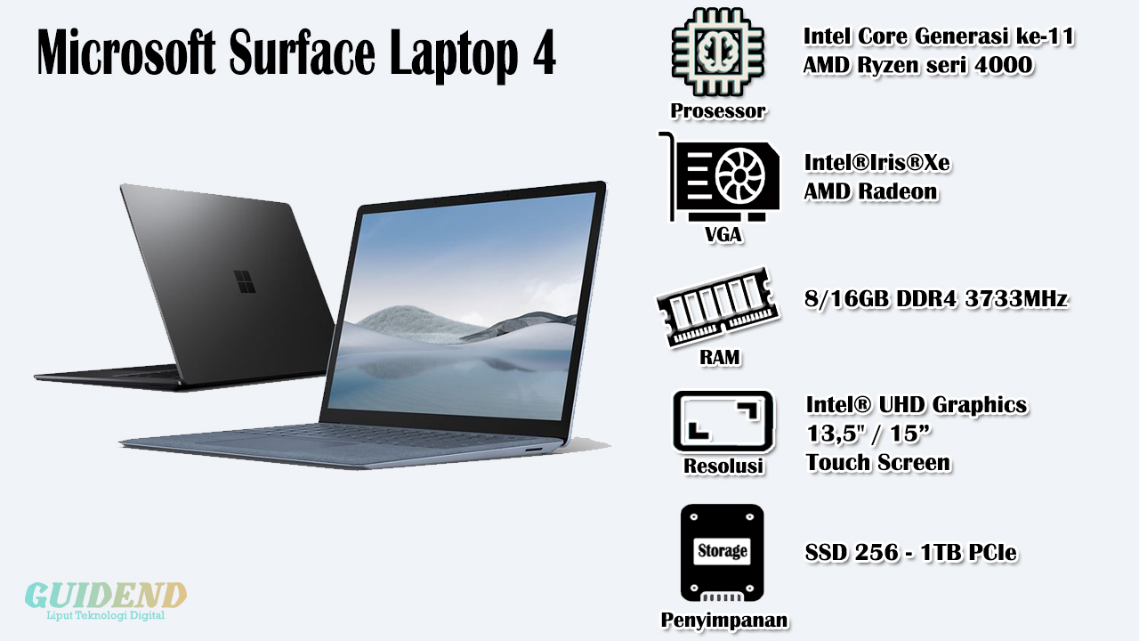 Guidend.com - Microsoft Surface Laptop 4