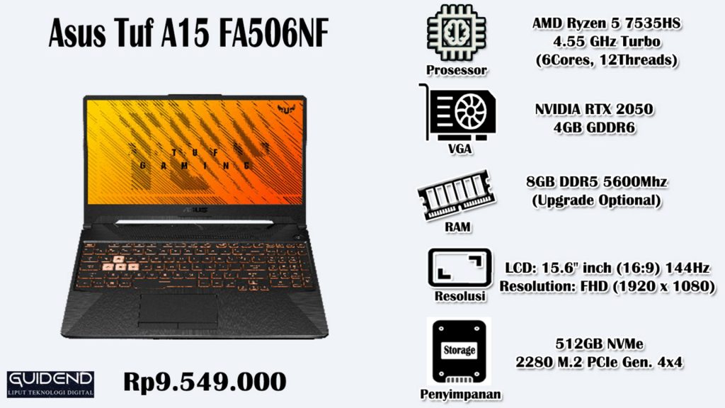 Asus Tuf A15 FA506NF