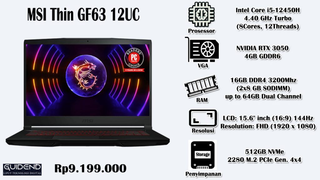 MSI Thin GF63 12UC