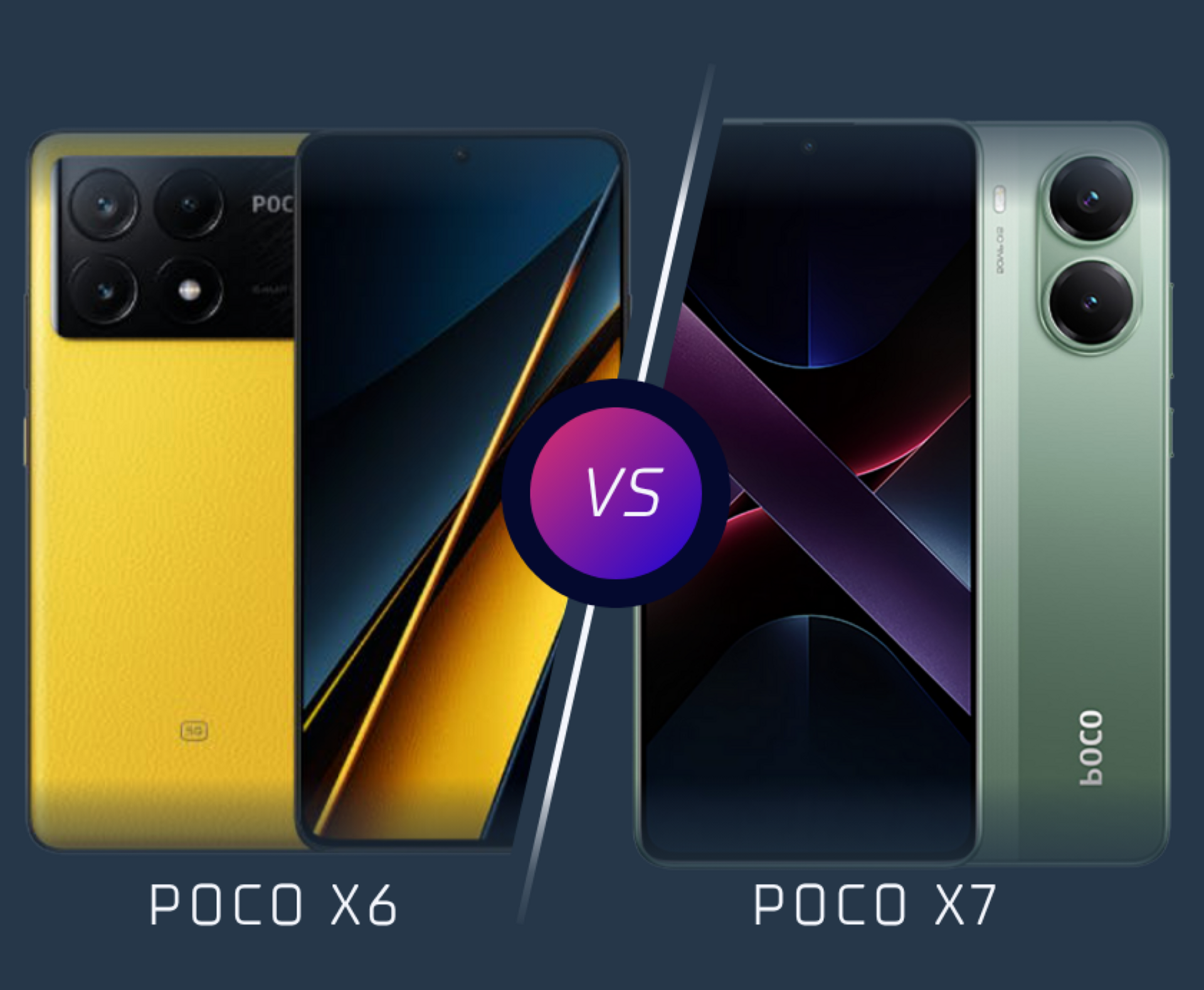 Poco X6 VS Poco X7, Ini Perbedaan Serta Perbandingannya