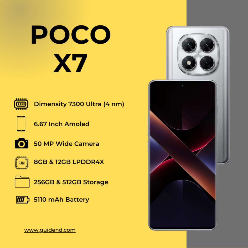Spesifikasi Poco X7